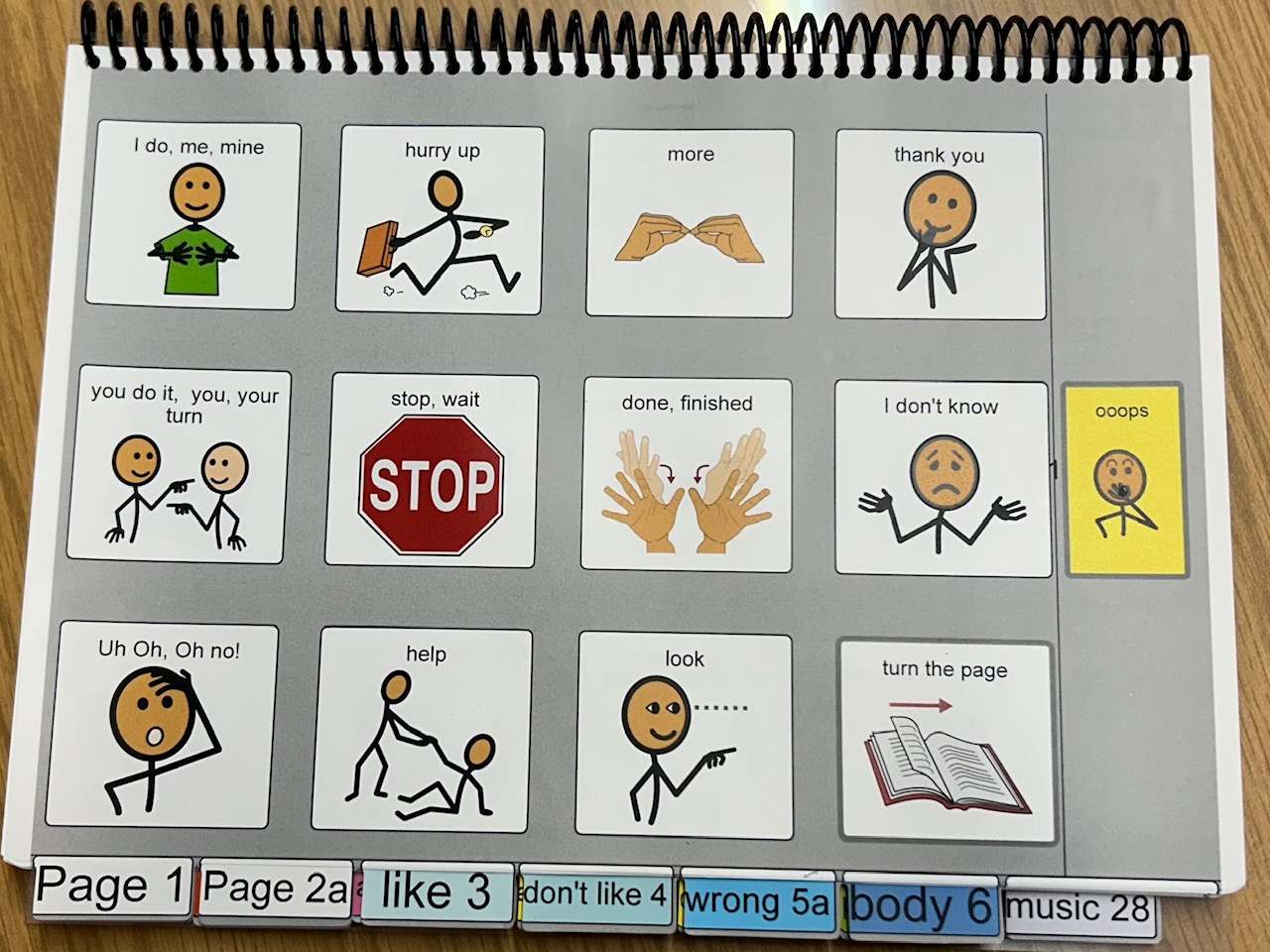 12 icons on page 1 of PODD book